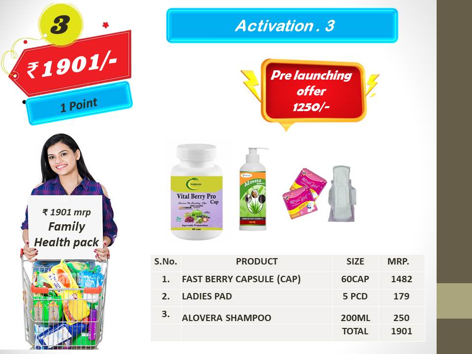 ACTIVATION PACKAGE 3rd ( HEALT