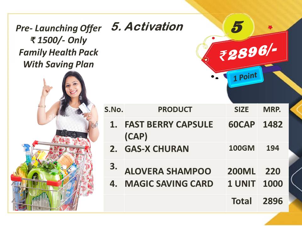 ACTIVATION PACKAGE 5th ( Healt